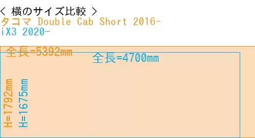 #タコマ Double Cab Short 2016- + iX3 2020-
